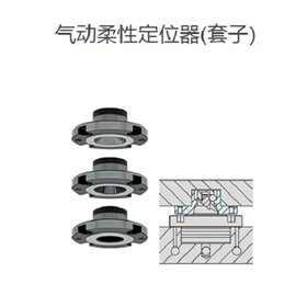 IMAO今尾  AMWF-BU气动柔性定位器(套子)