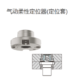 CP723-0840R-06IMAO今尾 CP723快速柔性定位器旋钮型