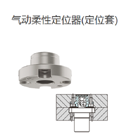 IMAO今尾 CP723快速柔性定位器旋钮型