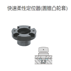 CP727-0840RIMAO今尾 CP727快速柔性定位器