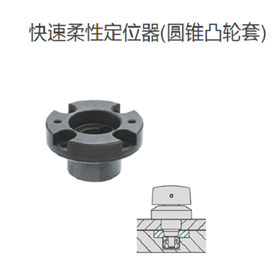 IMAO今尾 CP727快速柔性定位器