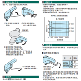 IMAO今尾  CP-TCW扭矩控制扳手（带套筒）