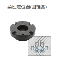 CP725-25050IMAO今尾  工夹具标准件柔性定位器(圆锥套)