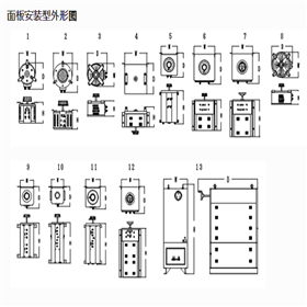 TSC东京精电 电压调节器  TVA3-240-20P