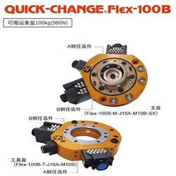 BL AUTOTEC 必爱路 快换器 Flex-100B