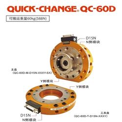 BL AUTOTEC 必爱路 快换器 QC-60D