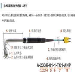 A系列Anritsu安立计器 静止表面用温度传感器