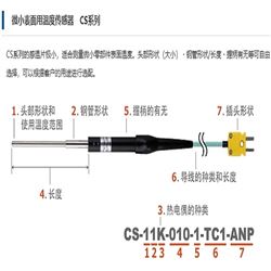 CS系列Anritsu安立计器 微小表面用温度传感器