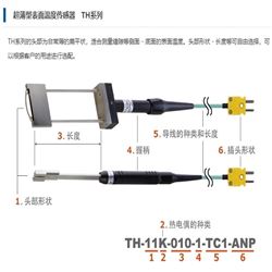 TH系列Anritsu安立计器 超薄型表面温度传感器