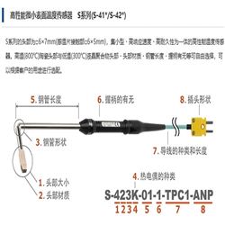 S系列Anritsu安立计器 高性能微小表面温度传感器