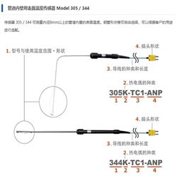 Model 305 / 344Anritsu安立计器 管道内壁用表面温度传感器