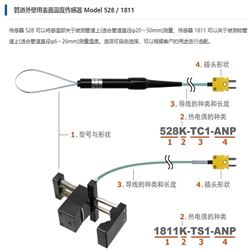 Model 528 / 1811Anritsu安立计器 管道外壁用表面温度传感器