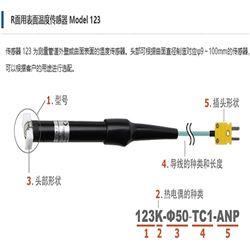 Model 123Anritsu安立计器 R面用表面温度传感器