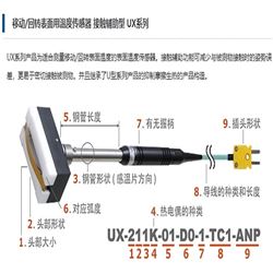 UX系列安立计器 移动/回转表面用温度传感器