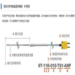 ST系列安立计器 贴片式多用途温度传感器