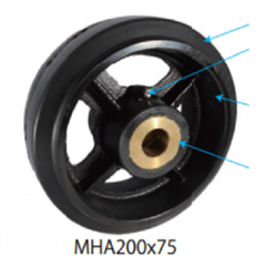 MHA200x75YODONO世殿重载用船舶规格橡胶车轮(MHA型)