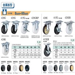 允许荷重8daN~50daNHAMMER CASTER 哈玛 锤牌脚轮 金属版型