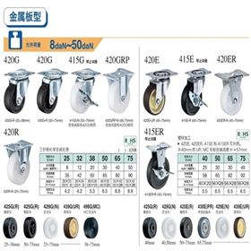 HAMMER CASTER 哈玛 锤牌脚轮 金属版型