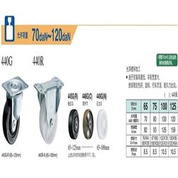 允许荷重70daN~120daNHAMMER CASTER 哈玛 锤牌脚轮 金属版型