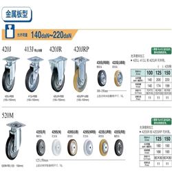 允许荷重140daN~220daNHAMMER CASTER 哈玛 锤牌脚轮 金属版型