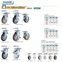 允许荷重120daN~220daNHAMMER CASTER 哈玛 锤牌脚轮 方向控制型