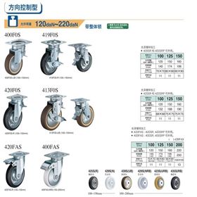 HAMMER CASTER 哈玛 锤牌脚轮 方向控制型