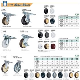 HAMMER CASTER 哈玛 锤牌脚轮 角金属版型