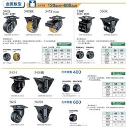 允许荷重120daN~600daNHAMMER CASTER 哈玛 锤牌脚轮 金属版型