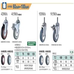 允许荷重60daN~100daNHAMMER CASTER 哈玛 锤牌脚轮 螺纹旋入型