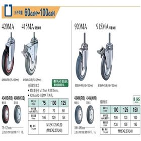 HAMMER CASTER 哈玛 锤牌脚轮 螺纹旋入型