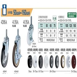 允许荷重50daN~160daNHAMMER CASTER 哈玛 锤牌脚轮 螺纹旋入型