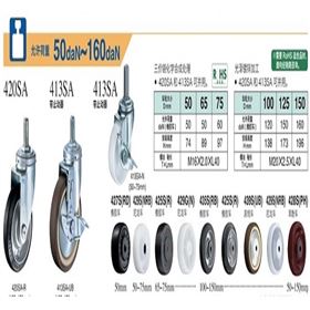 HAMMER CASTER 哈玛 锤牌脚轮 螺纹旋入型