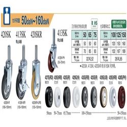 允许荷重50daN~160daNHAMMER CASTER 哈玛 锤牌脚轮 插入脚轮型