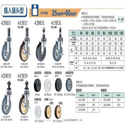 25daN~60daNHAMMER CASTER 哈玛 锤牌脚轮 插入插头型