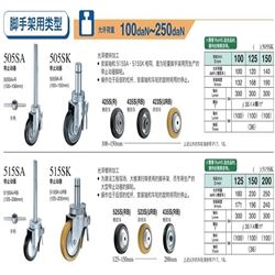 100daN~250daNHAMMER CASTER 哈玛 锤牌脚轮  脚手架用型