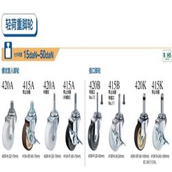 允许荷重15daN~50daNHAMMER CASTER 哈玛锤牌 轻荷重脚轮