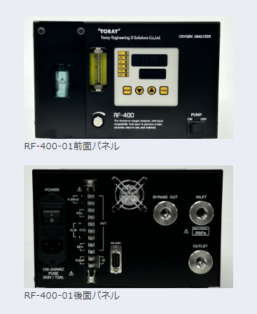 氧气分析仪RF-400停产替代