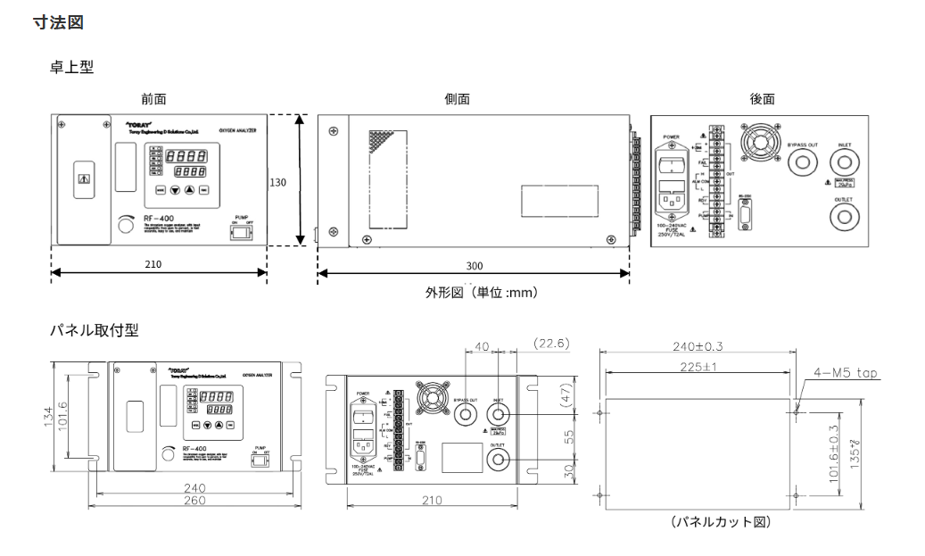 氧气分析仪RF-400停产替代