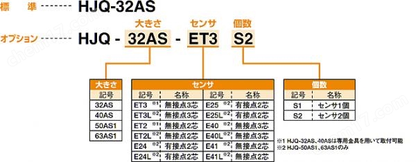 KONSEI近藤 带防开启机构的肘节卡爪