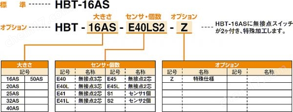 KONSEI近藤 配备耐切削油传感器的卡爪