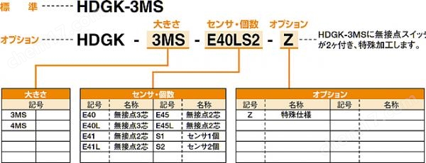 KONSEI近藤 配备耐切削油传感器的卡爪