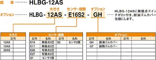 KONSEI带橡皮套的薄型平行卡爪(交叉滚子型)