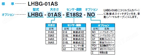 KONSEI近藤 直线导轨卡爪