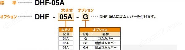 KONSEI近藤 小型电动卡爪