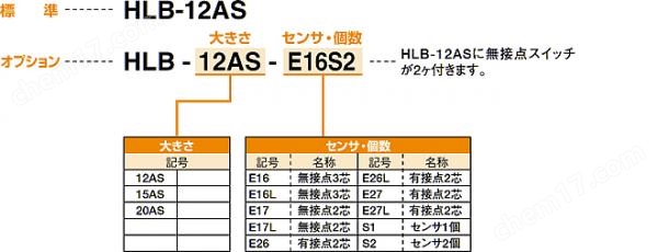 KONSEI近藤 薄型平行卡爪（交叉滚子型）