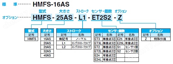 KONSEI带防开启功能的小型蟹形平行卡爪