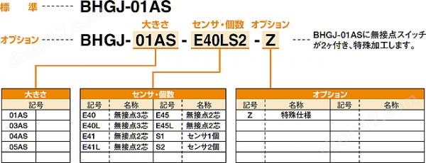 KONSEI配备耐切削油传感器的卡爪BHGJ系列