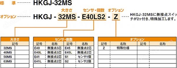 KONSEI配备耐切削油传感器的卡爪HKGJ系列