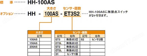 KONSEI近藤 高抓力平行卡爪