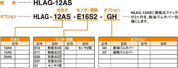 KONSEI带橡皮套的薄型平行卡爪（衬套型）